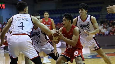 pba d league scores|PBA Developmental League (D.